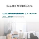 Sieťová karta TP-Link TX201 2,5G, PCIe – Obrázok 3