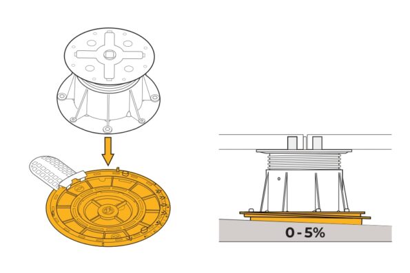 Sklonový korektor Buzon U-PH-5 0-5% – Obrázok 3