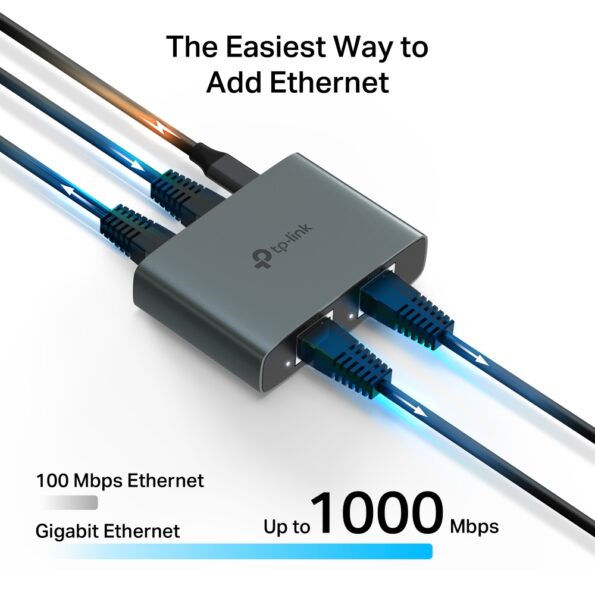 Splitter TP-Link EH310 3x GLan – Obrázok 4