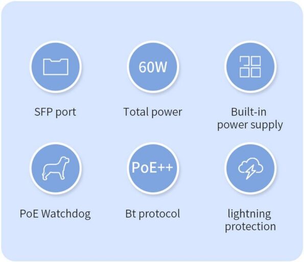 Switch Conexpro GNT-P1006GA 1x GLAN, 4x GLAN s PoE, 1x SFP, 65W – Obrázok 5
