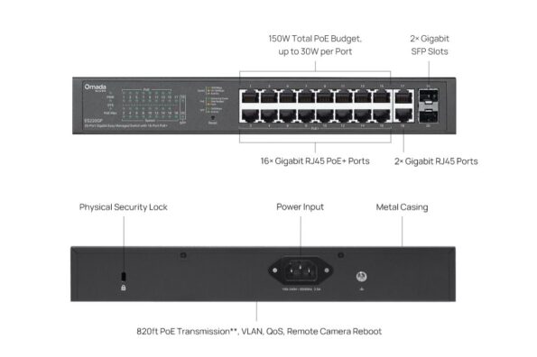 Switch TP-Link ES220GP 16x GLan s PoE+, 2x GLan, 2x SFP, 150W, Omáda SDN – Obrázok 6