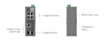 Switch TP-Link IES206G priemyselný, 2× SFP combo, 4× GLan, DIN, Omada SDN – Obrázok 7