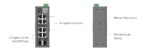 Switch TP-Link IES208G priemyselný, 2× SFP Combo, 6× GLan, DIN, Omada SDN – Obrázok 6