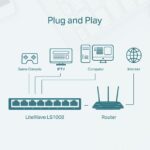 Switch TP-Link LS1008 8x LAN, plast – Obrázok 4