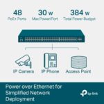 Switch TP-Link SG3452XP 48x GLan s POE+, 4xSFP+, 500W, 19", Omáda SDN – Obrázok 4