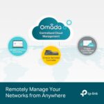 Switch TP-Link SG3452XP 48x GLan s POE+, 4xSFP+, 500W, 19", Omáda SDN – Obrázok 5