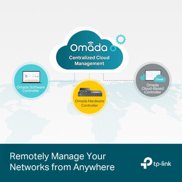 Switch TP-Link SG3452XP 48x GLan s POE+, 4xSFP+, 500W, 19", Omáda SDN – Obrázok 5