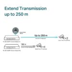 Switch TP-Link TL-SG1006PP 2x GLAN, 3x GLAN s PoE+, 1x GLAN s PoE++ – Obrázok 5
