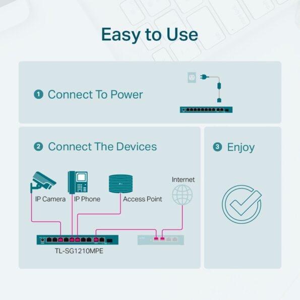 Switch TP-Link TL-SG1210MPE Easy Smart, 8x GLAN/PoE+, 1x GLAN, 1x SFP, 123W – Obrázok 6