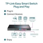 Switch TP-Link TL-SG1218MPE Smart, 18x GLan s PoE+, 2x SFP Combo, 250W – Obrázok 5