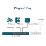 Switch TP-Link TL-SL1226P 24x LAN/PoE+, 2x GLAN, 2x SFP Combo, 250W – Obrázok 3