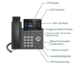Telefón Grandstream GRP2612 SIP – Obrázok 2