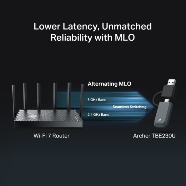 USB klient TP-Link Archer TBE230U BE3600, WiFi 7,  2,4/5GHz, USB C – Obrázok 6