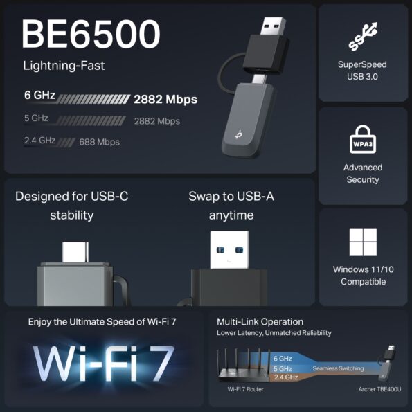USB klient TP-Link Archer TBE400U BE6500, WiFi 7,  2,4/5/6GHz, USB C – Obrázok 4