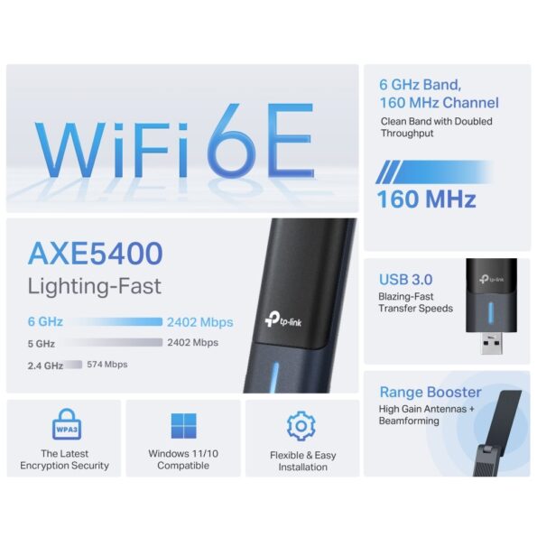 USB klient TP-Link Archer TXE70UH AXE5400, 2,4/5/6GHz, USB 3.0 – Obrázok 4