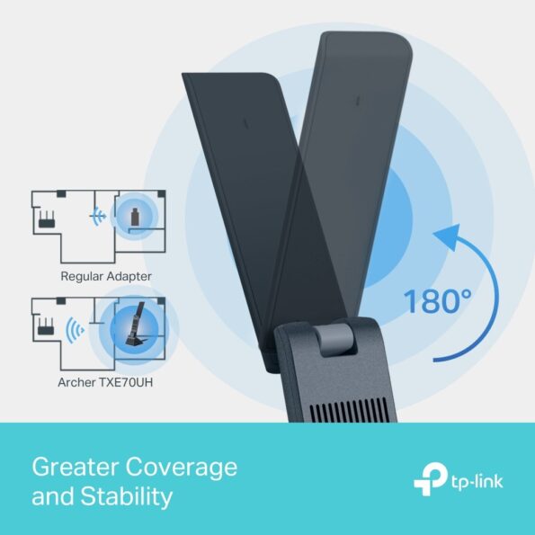 USB klient TP-Link Archer TXE70UH AXE5400, 2,4/5/6GHz, USB 3.0 – Obrázok 5