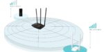 USB klient TP-Link Mercusys MW300UH Wireless USB adapter 300 Mbps, 5dBi – Obrázok 4
