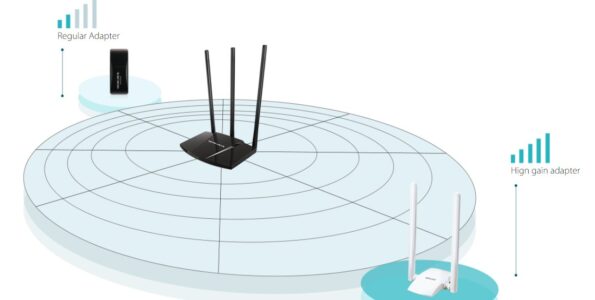 USB klient TP-Link Mercusys MW300UH Wireless USB adapter 300 Mbps, 5dBi – Obrázok 4