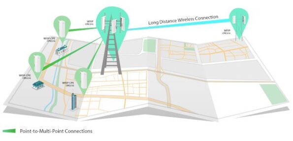 Vonkajšia jednotka TP-Link CPE210 2.4GHz, 2T2R, 9dBi – Obrázok 5