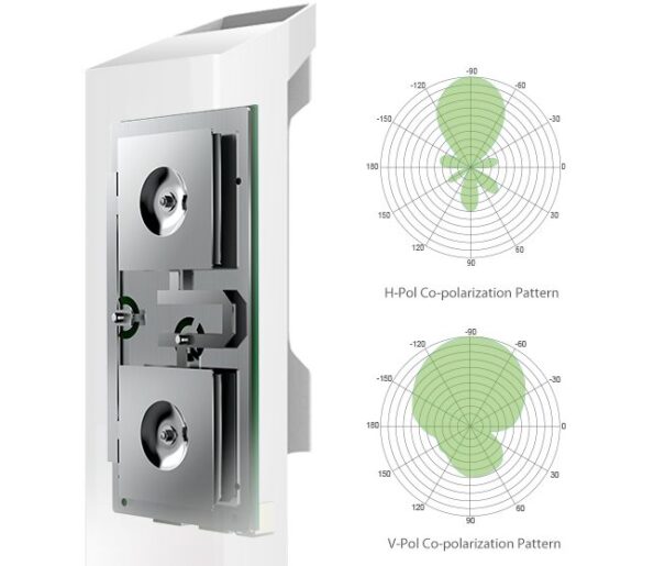 Vonkajšia jednotka TP-Link CPE210 2.4GHz, 2T2R, 9dBi – Obrázok 7