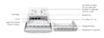 Vonkajšia jednotka TP-Link Flex Bridge 5 3x GLAN, 5 GHz, Omáda SDN – Obrázok 8