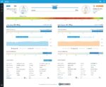 Vonkajšia jednotka Ubiquiti Litebeam 5AC Gen 2 23dBi – Obrázok 4