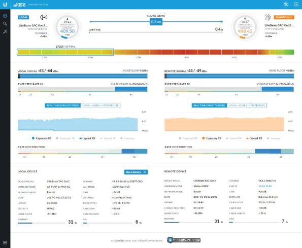 Vonkajšia jednotka Ubiquiti Litebeam 5AC Gen 2 23dBi – Obrázok 4