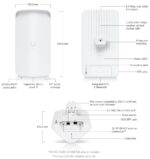 Vonkajšia jednotka Ubiquiti UISP Wave Access Point Gen2 60GHz – Obrázok 4