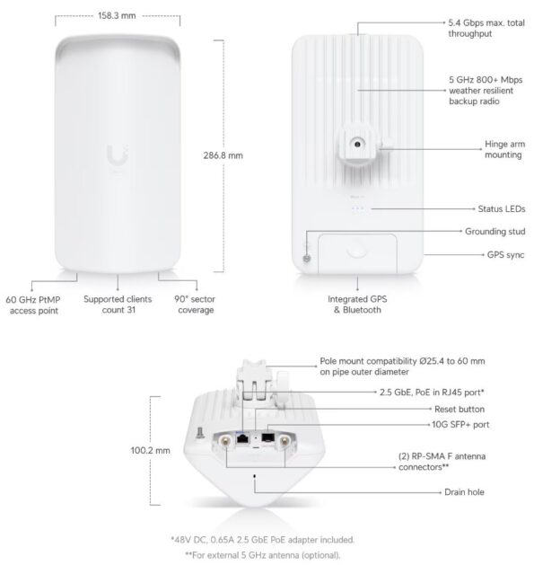 Vonkajšia jednotka Ubiquiti UISP Wave Access Point Gen2 60GHz – Obrázok 4