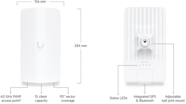 Vonkajšia jednotka Ubiquiti Wave-AP-Micro UISP Wave Access Point Micro – Obrázok 5