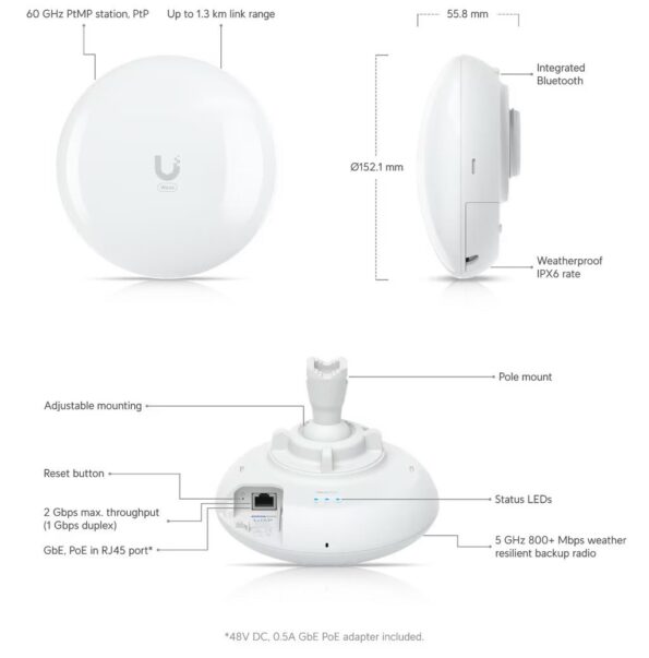 Vonkajšia jednotka Ubiquiti Wave Pico – Obrázok 2