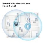 WiFi extender TP-Link Mercusys ME50G AP/Extender/Repeater - AC1900, 1x GLAN – Obrázok 5