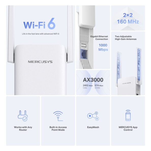 WiFi extender TP-Link Mercusys ME80X AP/Extender/Repeater - AX3000, 1x GLAN – Obrázok 3