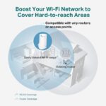 WiFi extender TP-Link RE190 AP/Extender/Repeater - AC750, OneMesh – Obrázok 4