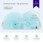 WiFi extender TP-Link RE300 AP/Extender/Repeater AC1200 300Mbps 2,4GHz a 867Mbps 5GHz – Obrázok 5