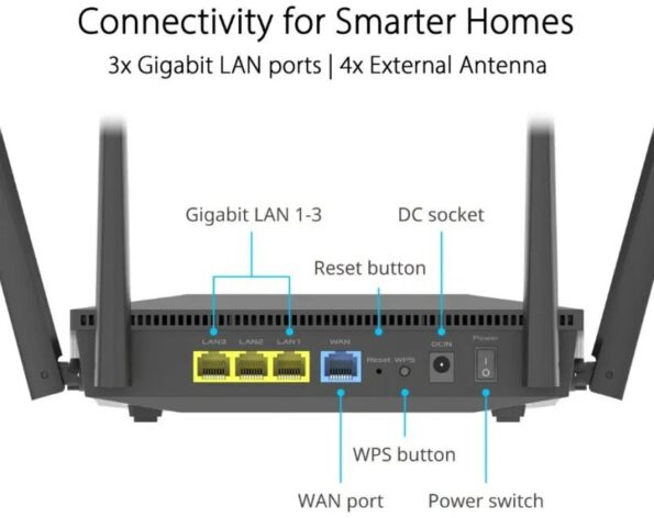 WiFi router Asus RT-AX52 WiFi 6, 3x GLAN, 1x GWAN – Obrázok 3