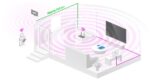 WiFi router Mikrotik hAP ac3 – Obrázok 6