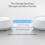 WiFi router TP-Link Deco BE22(1-pack) BE3600, WiFi 7, 2x GLAN, USB, 2,4/5GHz – Obrázok 3