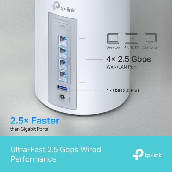 WiFi router TP-Link Deco BE65(1-pack) BE9300, WiFi 7, 4x 2.5GLAN, USB, 2,4/5/6GHz – Obrázok 5