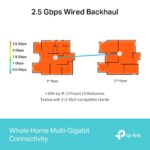 WiFi router TP-Link Deco BE65(2-pack) BE9300, WiFi 7, 4x 2.5GLAN, USB, 2,4/5/6GHz – Obrázok 6