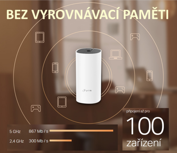 WiFi router TP-Link Deco E4 (2-Pack) 2x LAN/ 300Mbps 2,4GHz/ 867Mbps 5GHz – Obrázok 5