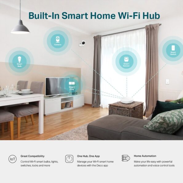 WiFi router TP-Link Deco M5 (1-pack) 2x GLAN, 1x USB/ 400Mbps 2,4GHz/ 867Mbps 5GHz – Obrázok 4