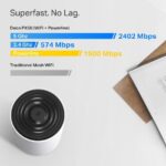 WiFi router TP-Link Deco PX50(3-pack) AX3000 + G15000, WiFi 6E, 1x 2.5GLAN, 2x GLAN / 574Mbps 2,4GHz/ 2402Mbps 5GHz – Obrázok 4