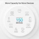 WiFi router TP-Link Deco PX50(3-pack) AX3000 + G15000, WiFi 6E, 1x 2.5GLAN, 2x GLAN / 574Mbps 2,4GHz/ 2402Mbps 5GHz – Obrázok 6