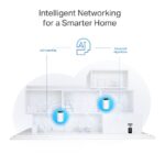 WiFi router TP-Link Deco PX50(3-pack) AX3000 + G15000, WiFi 6E, 1x 2.5GLAN, 2x GLAN / 574Mbps 2,4GHz/ 2402Mbps 5GHz – Obrázok 7