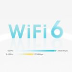 WiFi router TP-Link Deco X50(1-pack) WiFi 6, 3x GLAN, 2,4/5GHz AX3000 – Obrázok 5