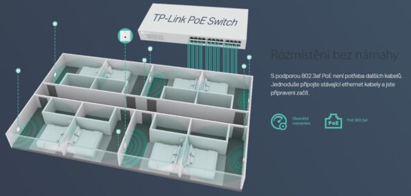 WiFi router TP-Link EAP115-Wall AP, 1x LAN, 2,4GHz 300Mbps. Omáda SDN – Obrázok 4
