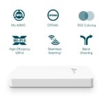 WiFi router TP-Link EAP615-Wall AP, 3x GLAN, 2,4 a 5 GHz, AX1800, Omáda SDN – Obrázok 6