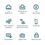 WiFi router TP-Link EAP655-wall AP, 3x GLAN, 2,4 a 5 GHz, AX3000, Omáda SDN – Obrázok 6