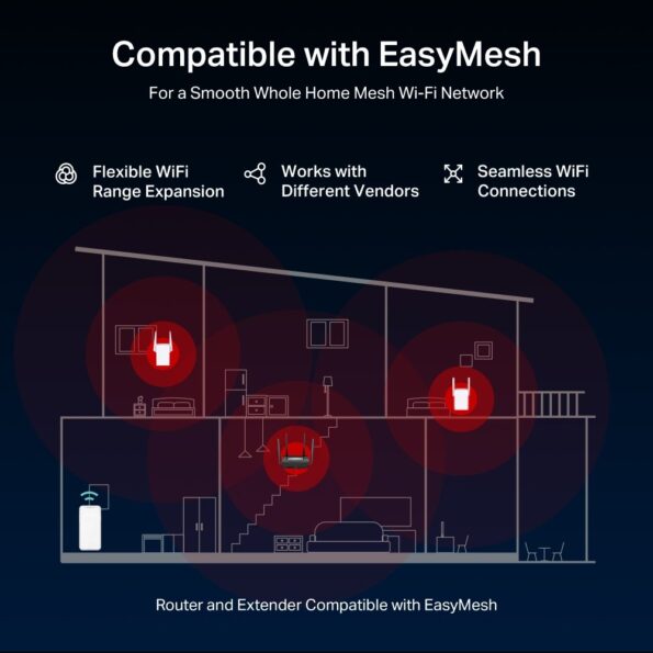 WiFi router TP-Link MERCUSYS MR25BE BE3600 WiFi 7, 3x GLAN, 1x GWAN, 2,4/5GHz, EasyMesh, poškodený obal – Obrázok 5